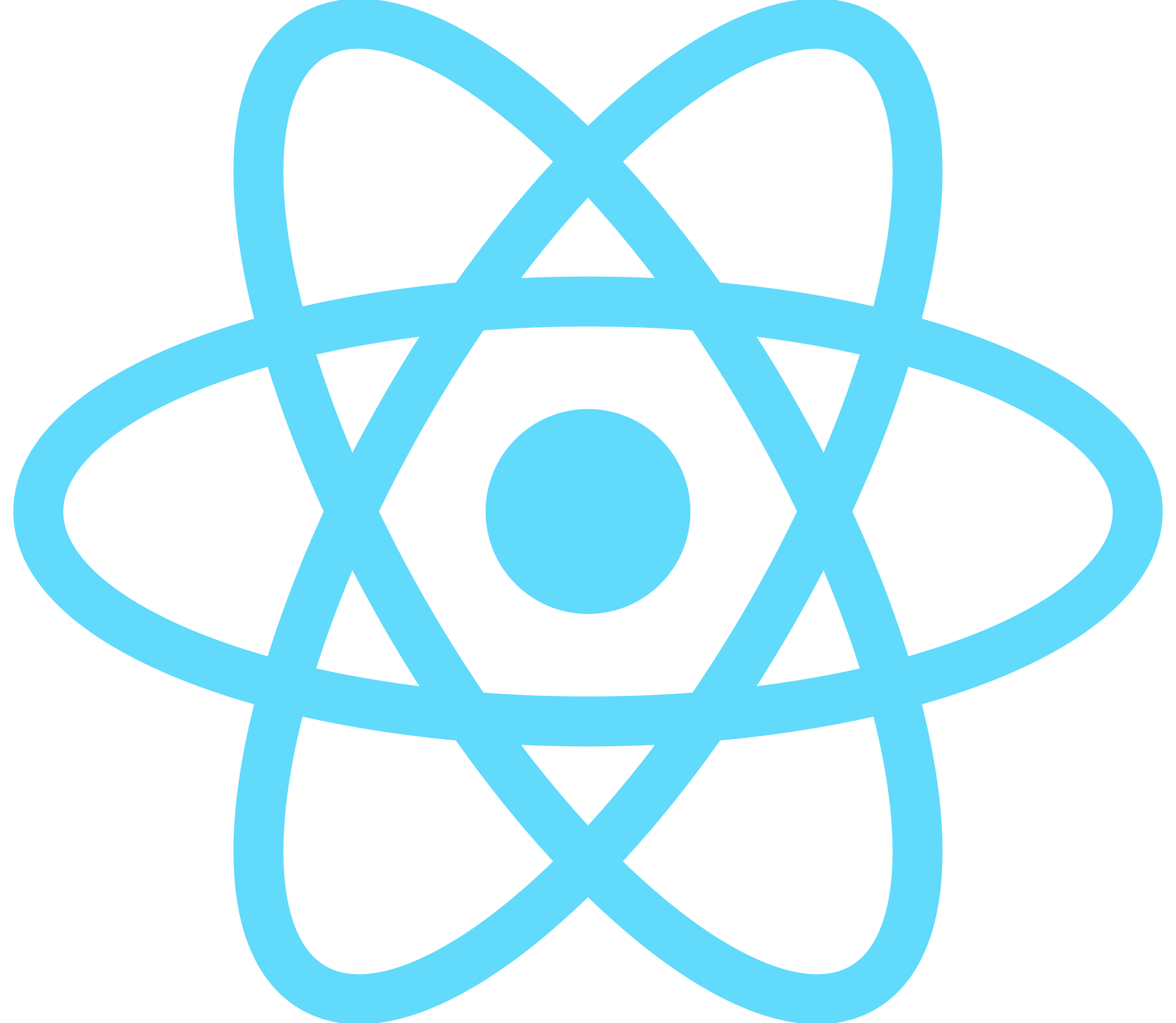 Scriptevolve React Development